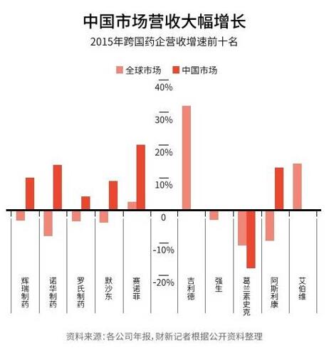 首页| PP电子游戏中国区官方网站