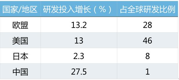 首页| PP电子游戏中国区官方网站