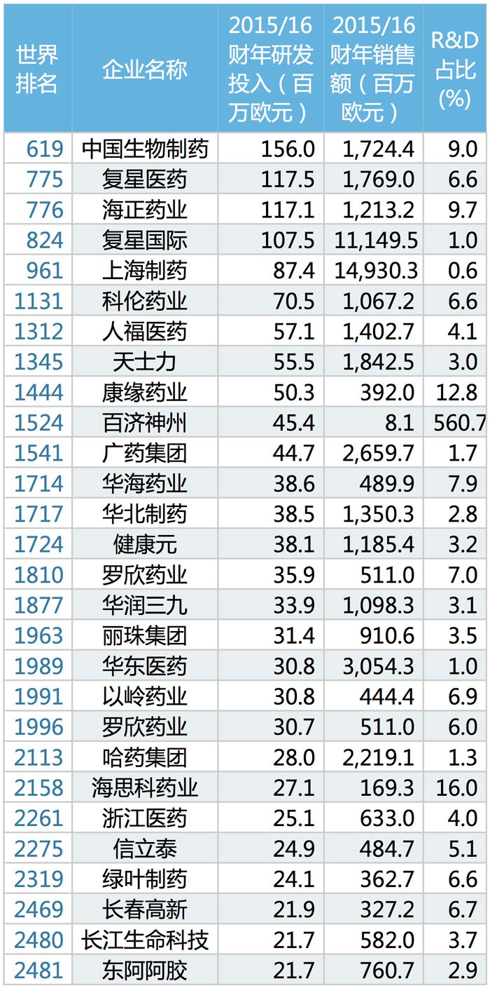首页| PP电子游戏中国区官方网站