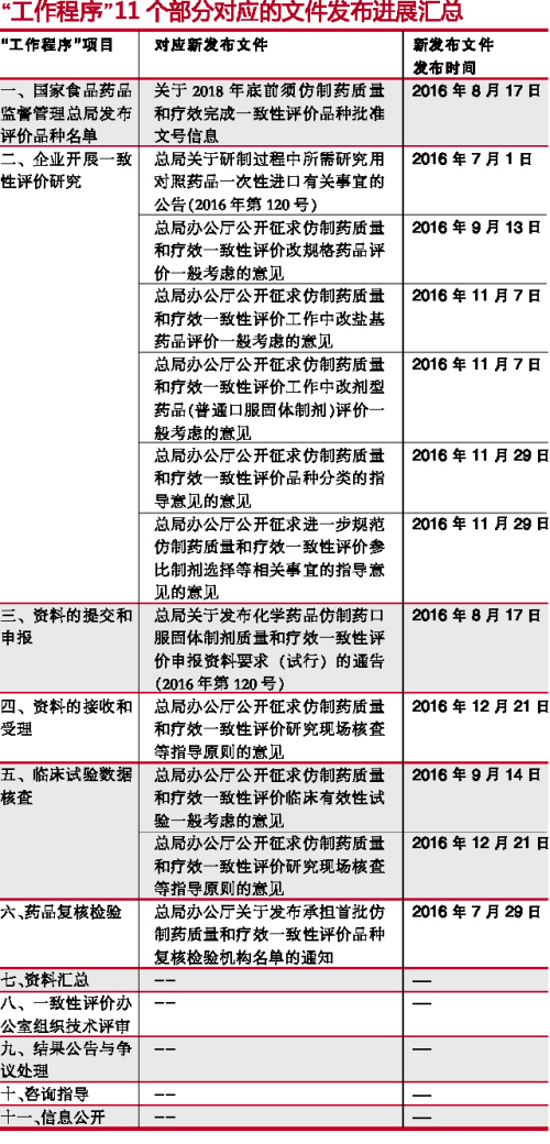 首页| PP电子游戏中国区官方网站