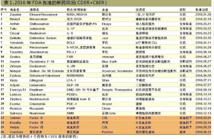 首页| PP电子游戏中国区官方网站