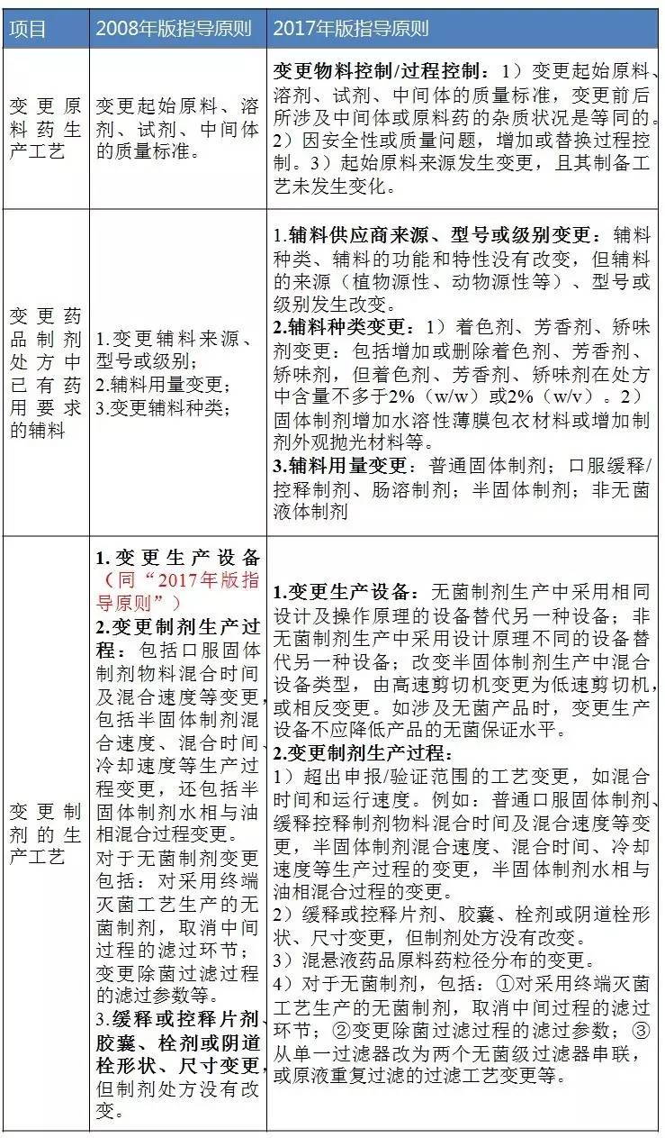 首页| PP电子游戏中国区官方网站