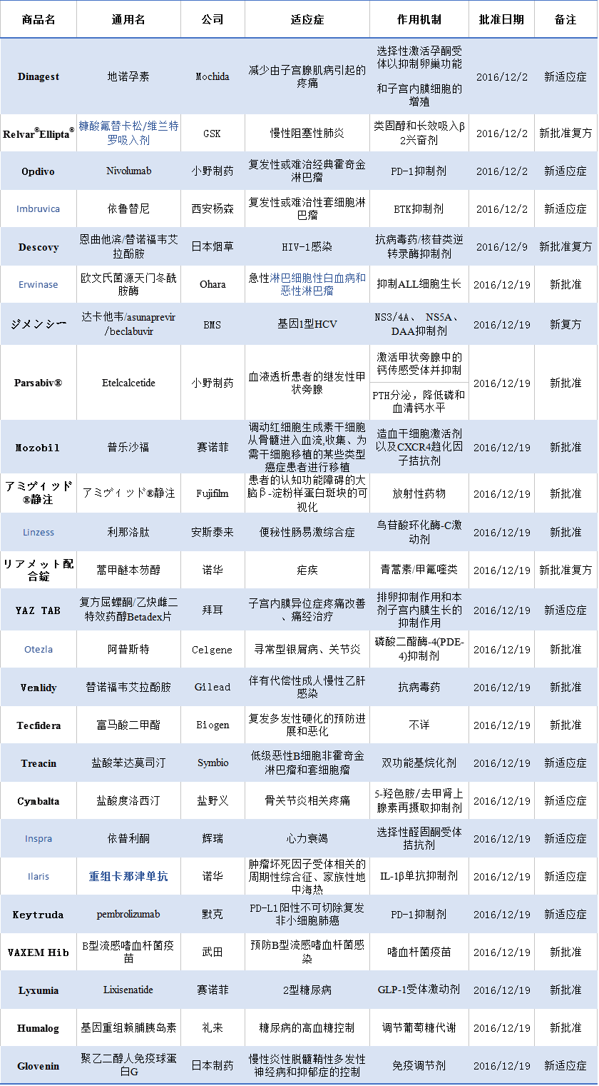首页| PP电子游戏中国区官方网站