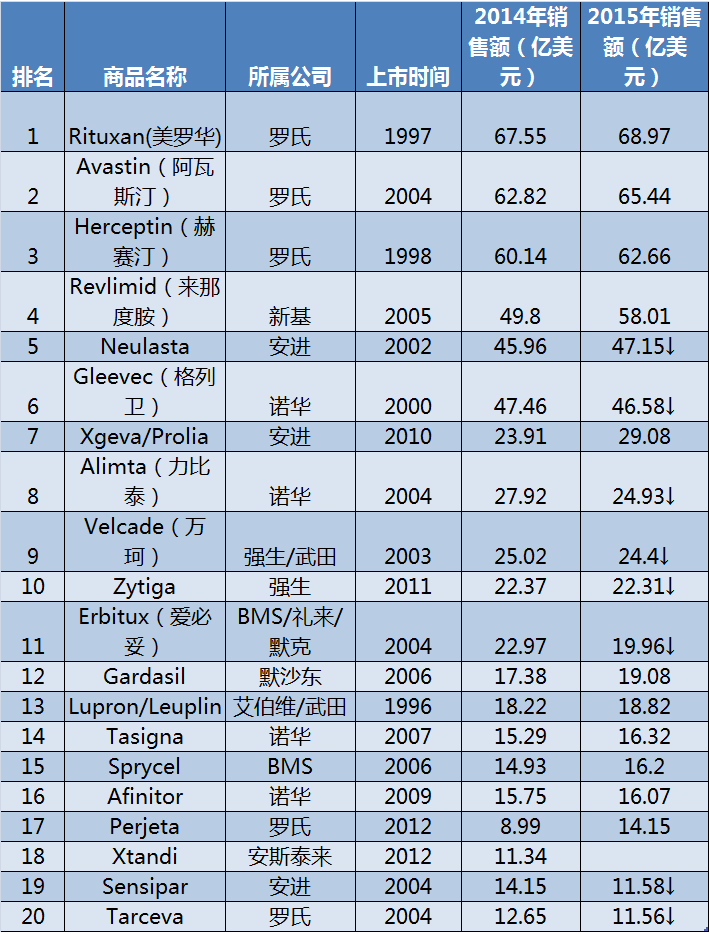 首页| PP电子游戏中国区官方网站