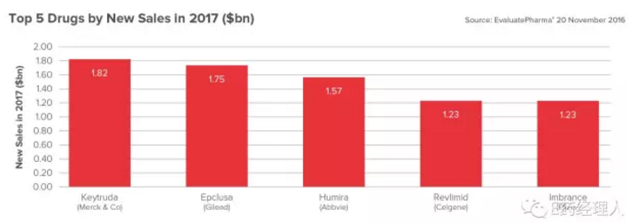 首页| PP电子游戏中国区官方网站