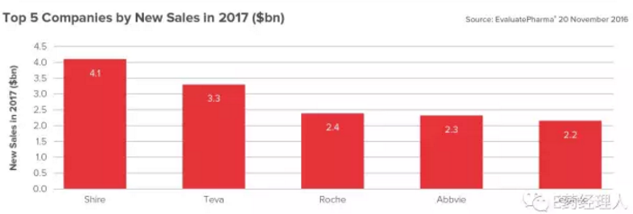 首页| PP电子游戏中国区官方网站