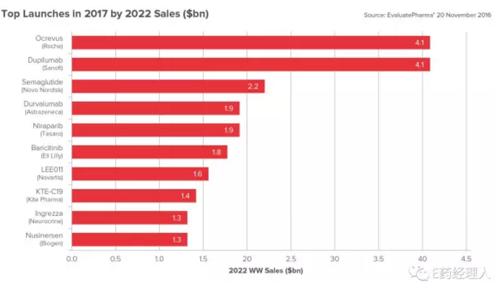 首页| PP电子游戏中国区官方网站