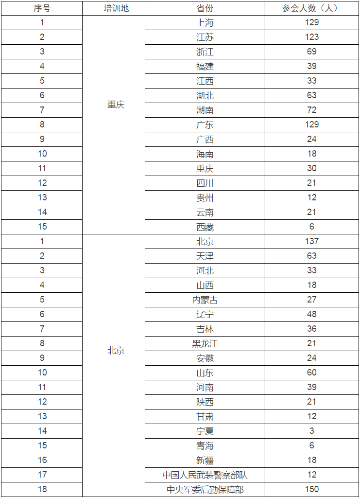首页| PP电子游戏中国区官方网站
