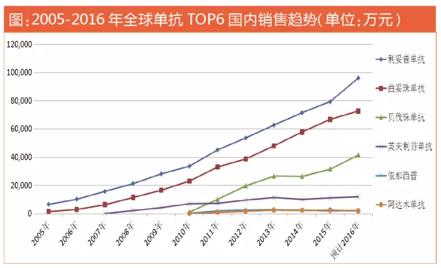 首页| PP电子游戏中国区官方网站
