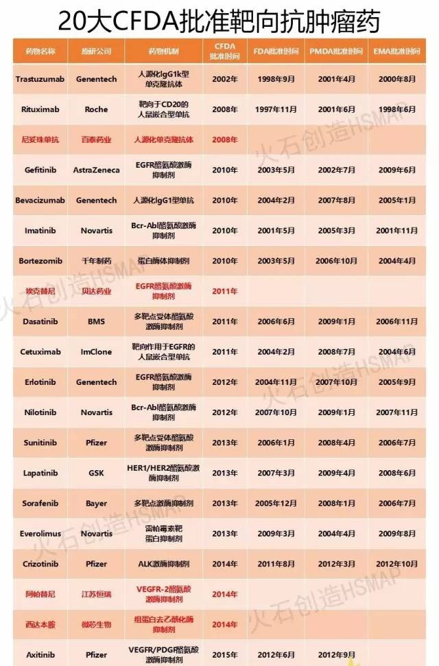 首页| PP电子游戏中国区官方网站