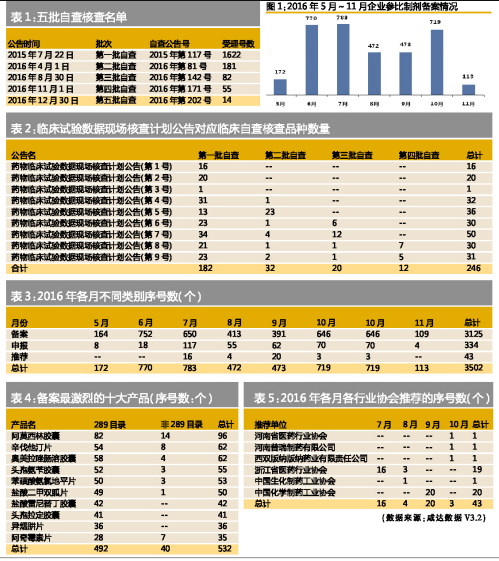 首页| PP电子游戏中国区官方网站