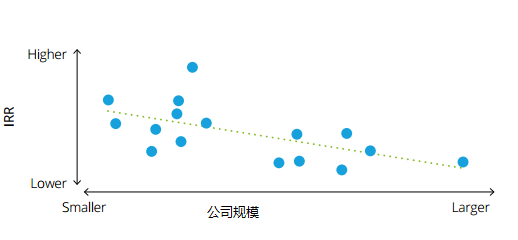 首页| PP电子游戏中国区官方网站
