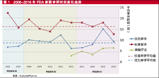 首页| PP电子游戏中国区官方网站