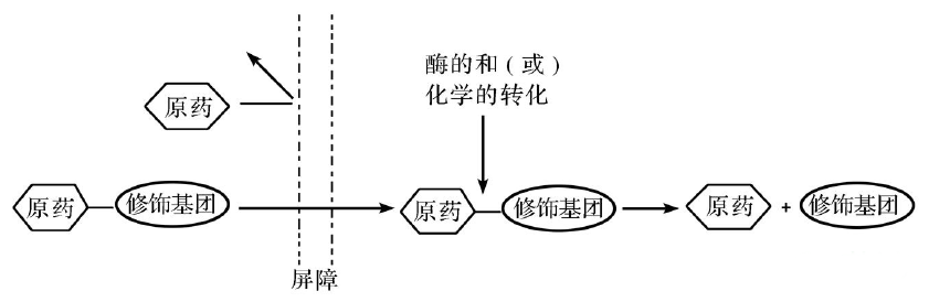 首页| PP电子游戏中国区官方网站