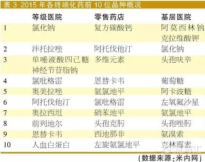 首页| PP电子游戏中国区官方网站