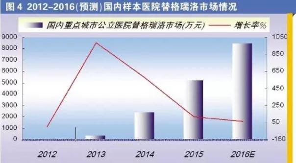 首页| PP电子游戏中国区官方网站