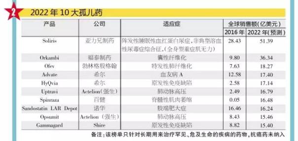 首页| PP电子游戏中国区官方网站