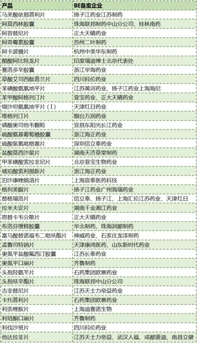 首页| PP电子游戏中国区官方网站