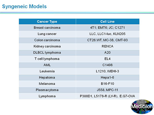 PP电子游戏副总裁汪俊博士SAPA-DC会议演讲PPT