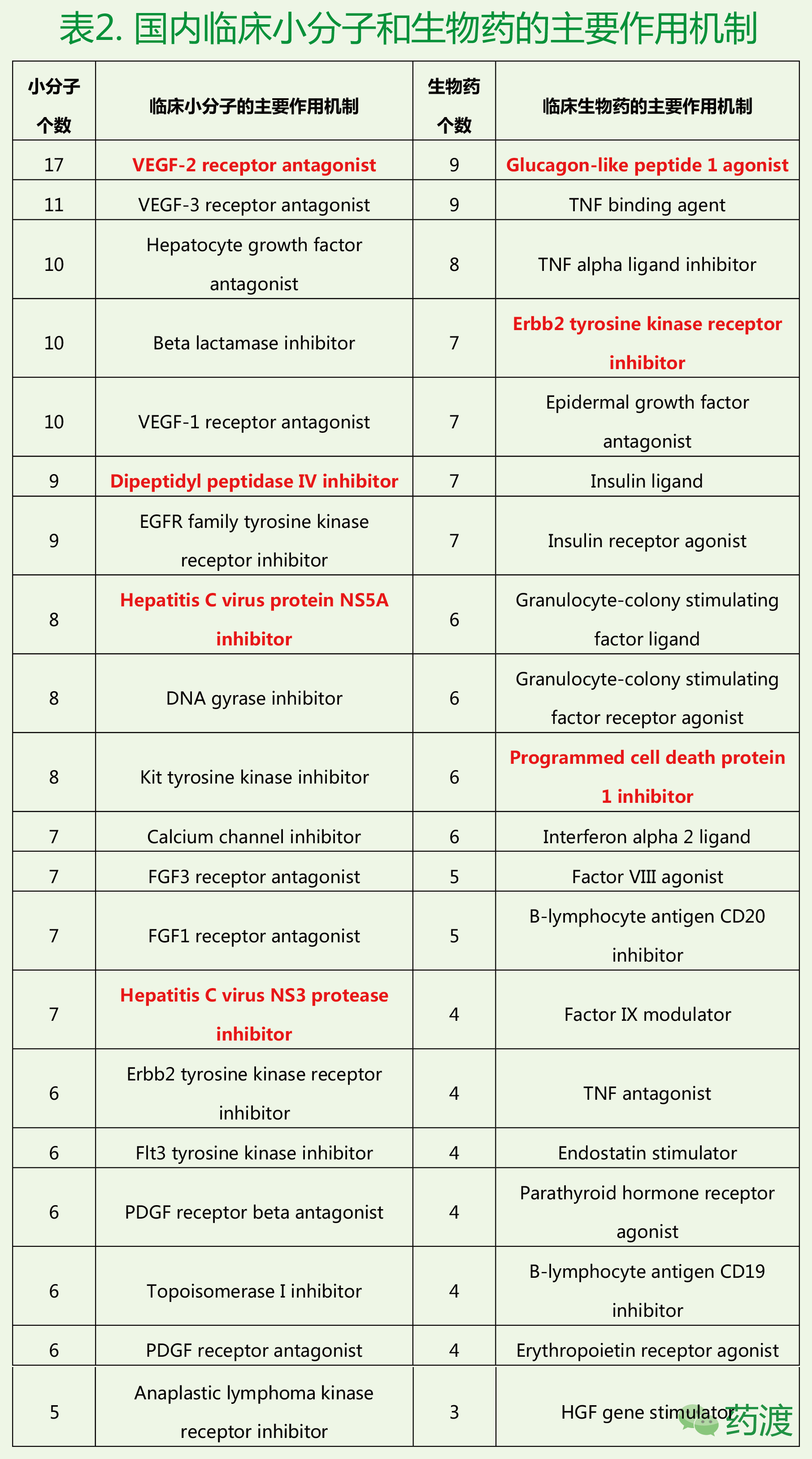 首页| PP电子游戏中国区官方网站