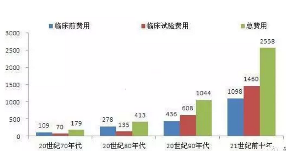 首页| PP电子游戏中国区官方网站