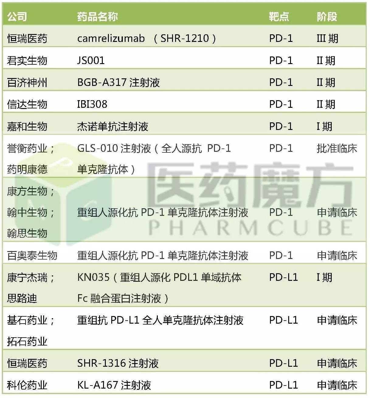 首页| PP电子游戏中国区官方网站