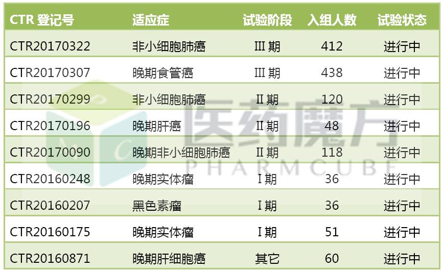 首页| PP电子游戏中国区官方网站