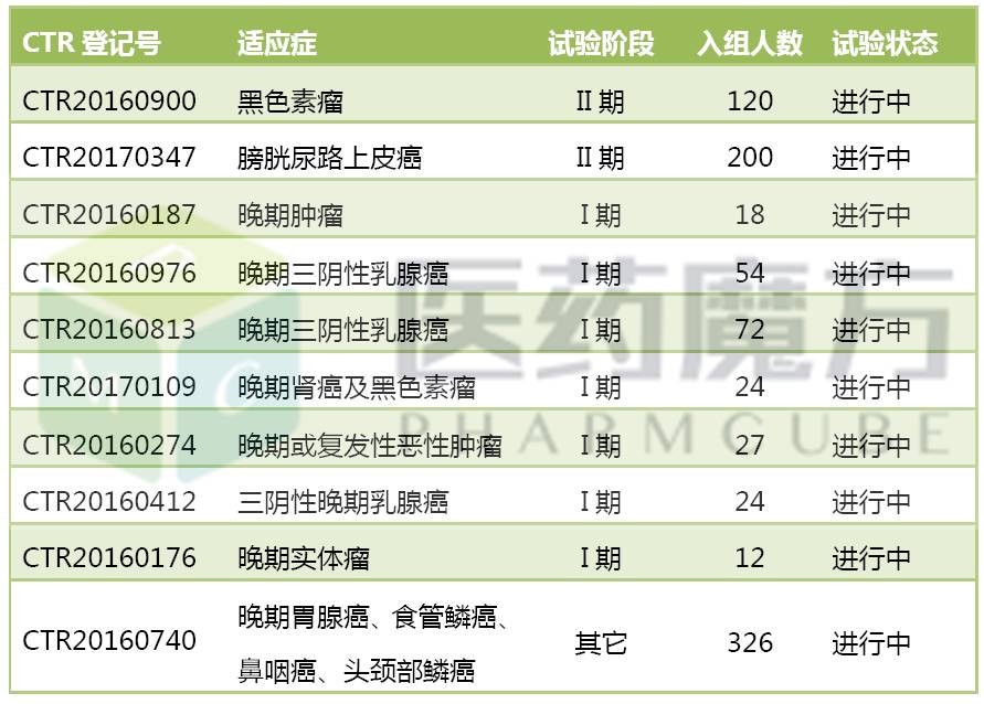 首页| PP电子游戏中国区官方网站