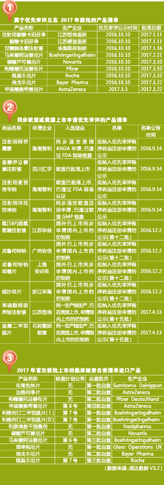 首页| PP电子游戏中国区官方网站