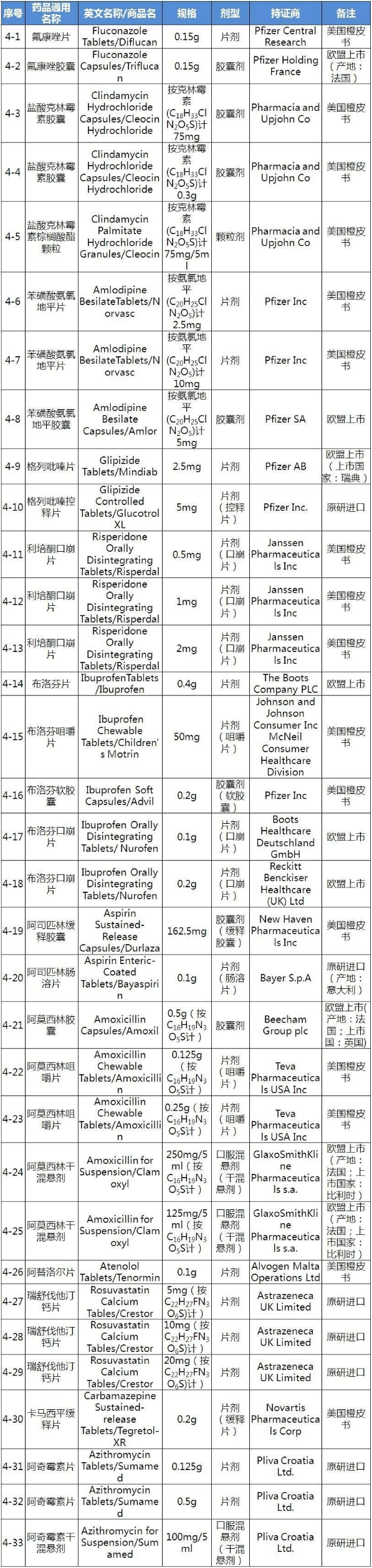 首页| PP电子游戏中国区官方网站