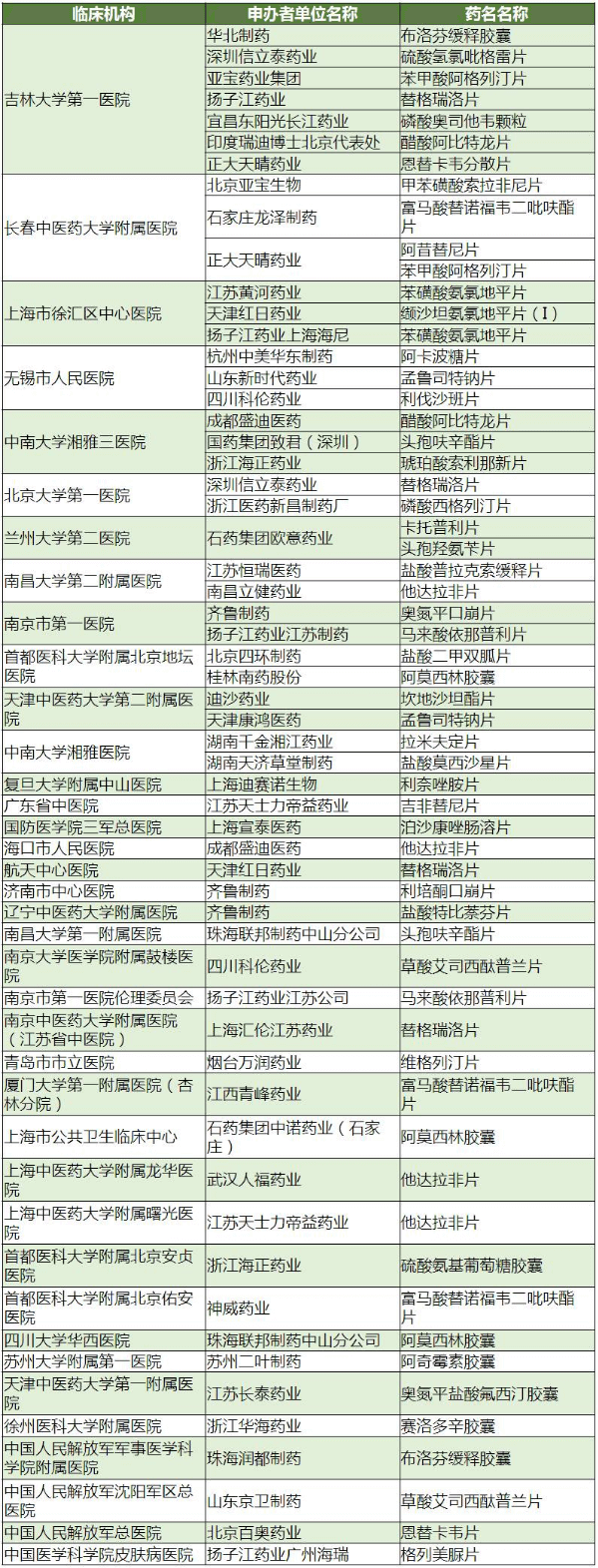 首页| PP电子游戏中国区官方网站