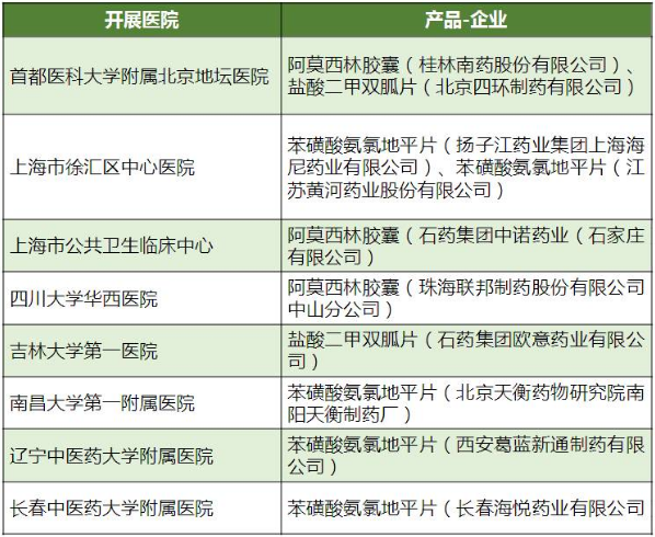 首页| PP电子游戏中国区官方网站