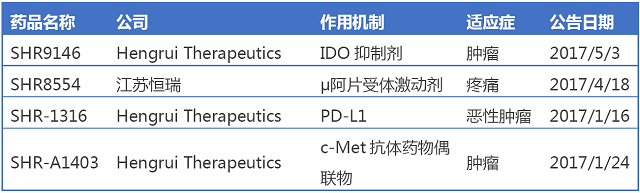 首页| PP电子游戏中国区官方网站