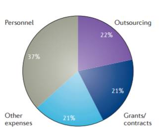 首页| PP电子游戏中国区官方网站