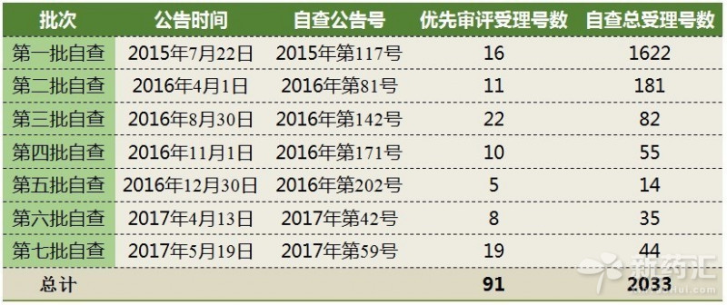 首页| PP电子游戏中国区官方网站