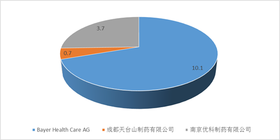 首页| PP电子游戏中国区官方网站