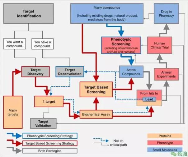 首页| PP电子游戏中国区官方网站