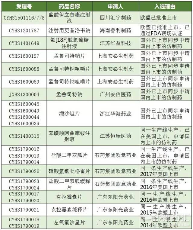 首页| PP电子游戏中国区官方网站