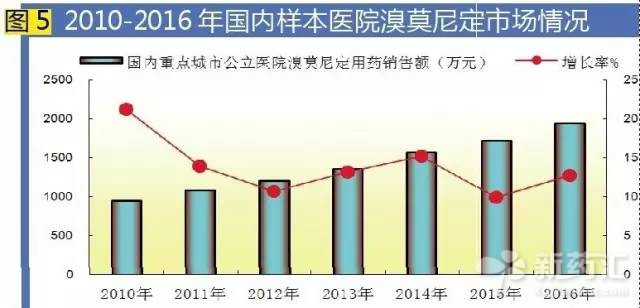 首页| PP电子游戏中国区官方网站