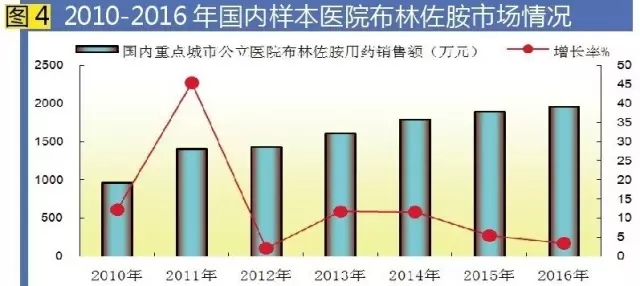 首页| PP电子游戏中国区官方网站