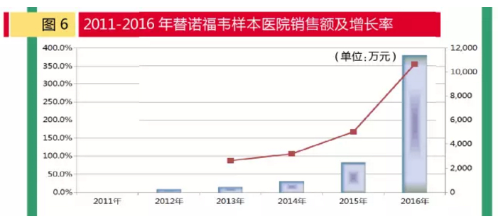 首页| PP电子游戏中国区官方网站