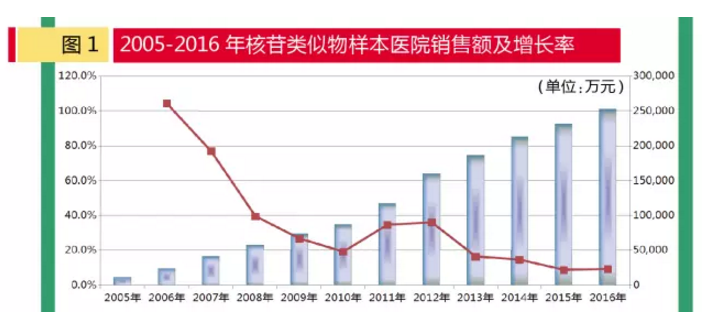 首页| PP电子游戏中国区官方网站