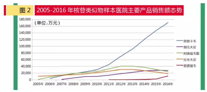 首页| PP电子游戏中国区官方网站
