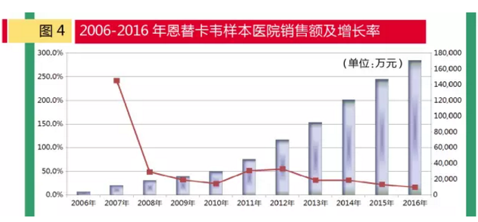 首页| PP电子游戏中国区官方网站