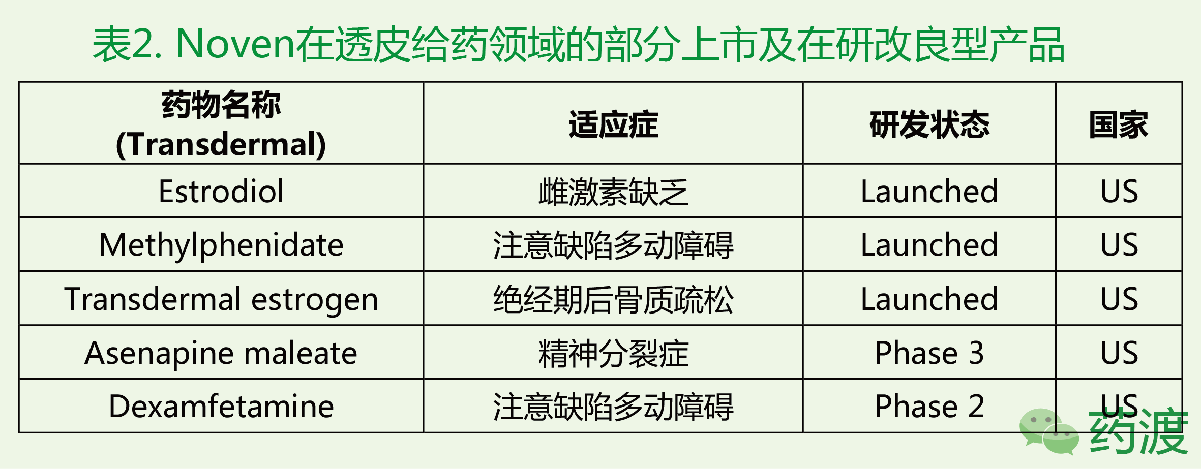 首页| PP电子游戏中国区官方网站