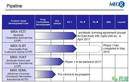首页| PP电子游戏中国区官方网站