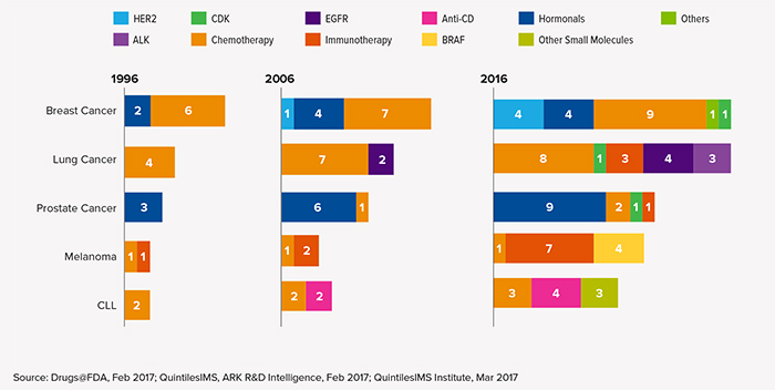 首页| PP电子游戏中国区官方网站