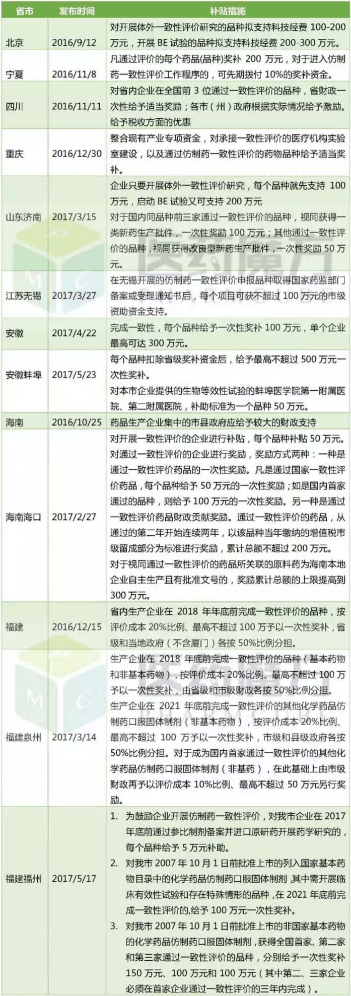 首页| PP电子游戏中国区官方网站