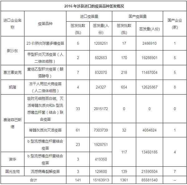 首页| PP电子游戏中国区官方网站