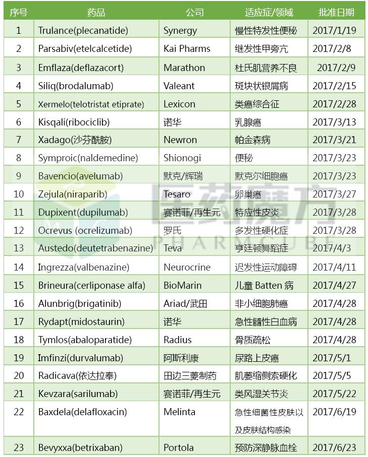 首页| PP电子游戏中国区官方网站